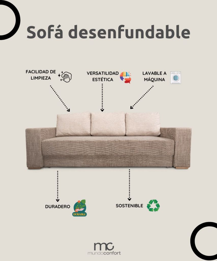 sofa desenfudable características